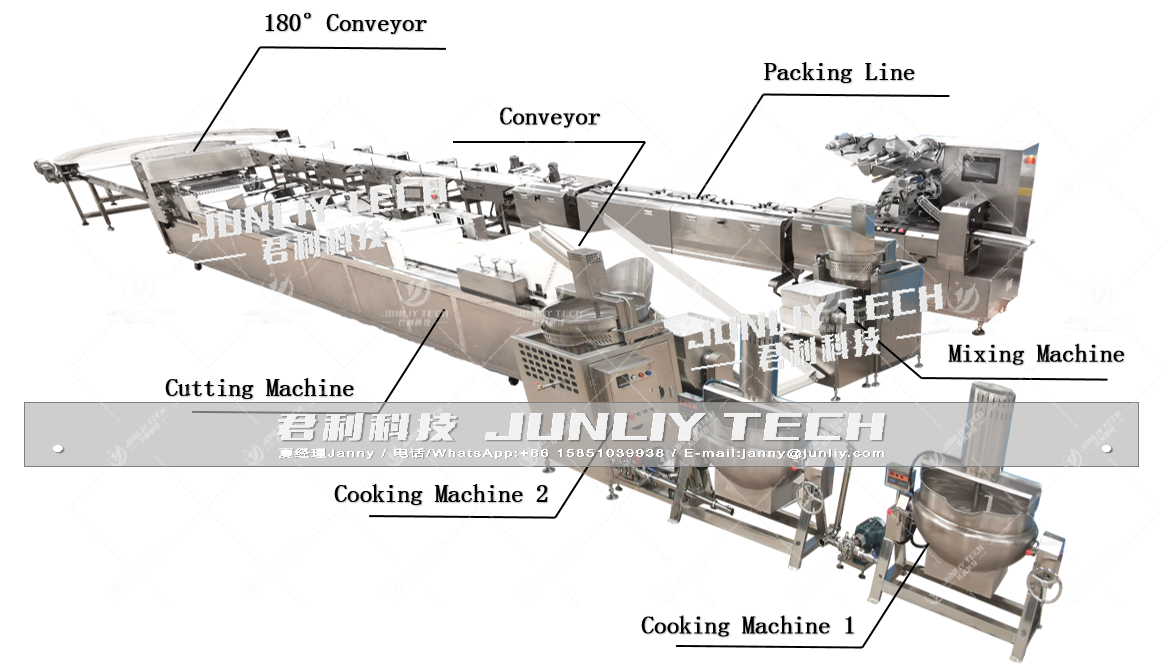 全自动芝麻片生产线